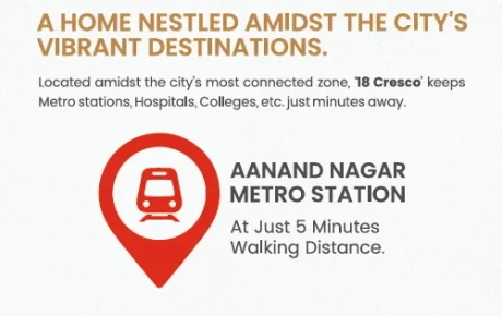 CRESSO METRO ANANED ANAGAR
